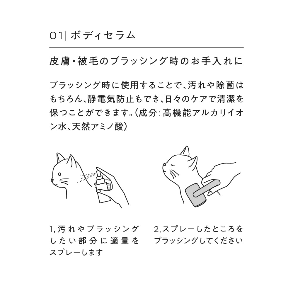 ペットビューティー christmas gift 30ml 5商品SET
