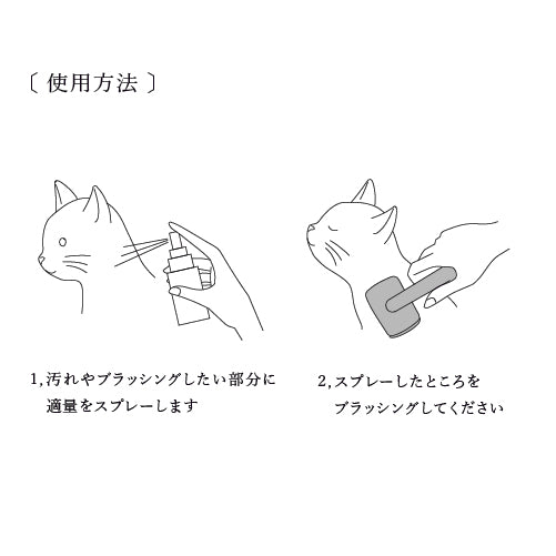 ペットビューティー/ 01 ボディセラム(ブラッシング時に皮膚・被毛のお手入れ)