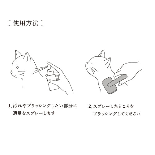 ペットビューティー/ 01 ボディセラム(ブラッシング時に皮膚・被毛のお手入れ)